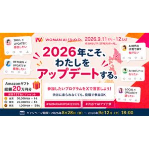 Amazonギフトカード5万円分 他