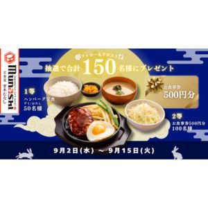 宮本むなしデジタルお食事券「ハンバーグ定食一人前」 他