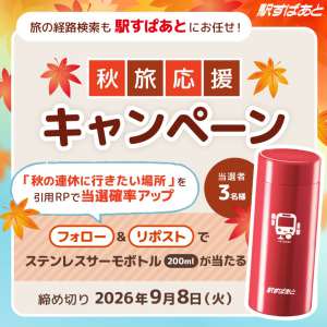 ステンレスサーモドリンクボトル