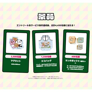 楽天お買いものパンダ×可哀想に！グッズ