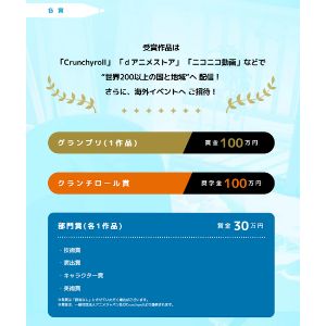 賞金 最高100万円＆海外のアニメイベントへのご招待
