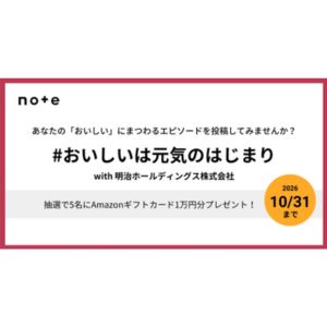 Amazonギフトカード1万円分