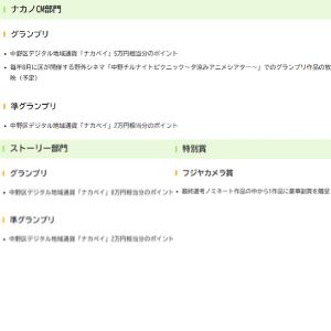 [東京]ナカペイポイント8万円分 他