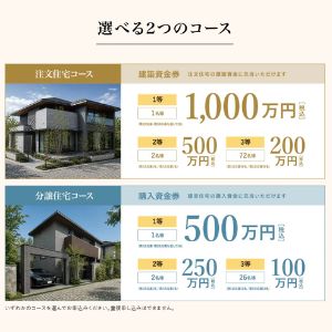 トヨタホーム建築資金券 最大1,000万円 他