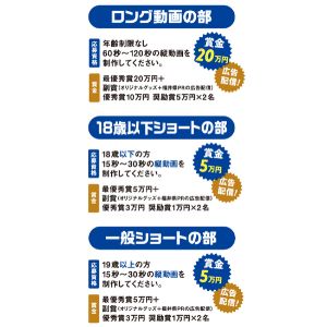 賞金20万円 他