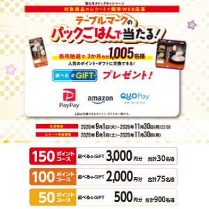 選べるe-GIFT 最大3,000円分