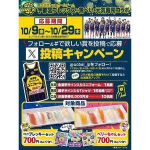 宇都宮ブレックス 全選手サイン入ユニフォーム 他
