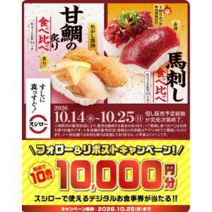 スシロー　デジタルお食事券1万円