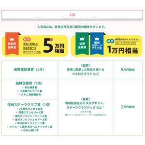 カタログギフト5万円相当 他