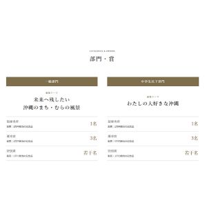 3万円相当の記念品 他