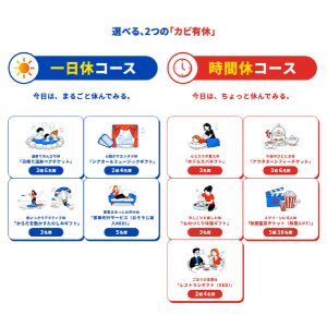 日帰り温泉ペアチケット 他
