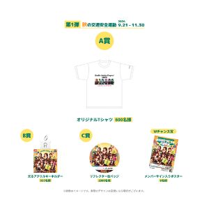 AKB48メンバーサイン入りポスター 他