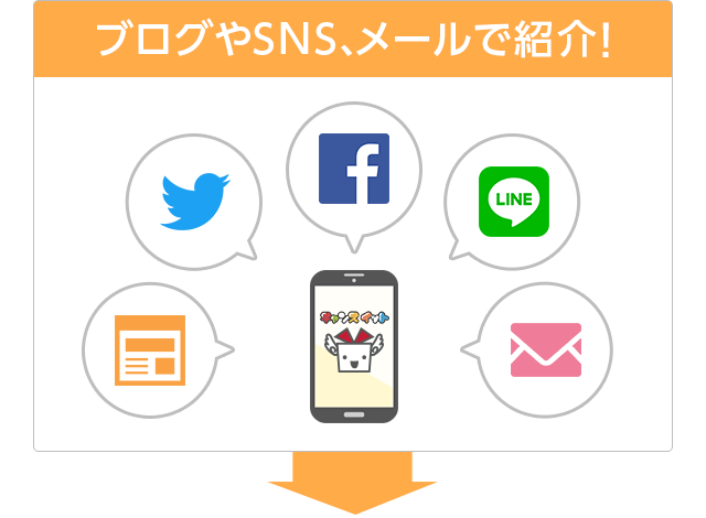 ブログやSNS、メールで紹介！