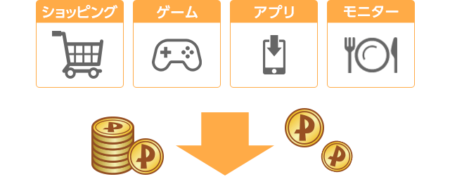 ショッピング ゲーム アプリ モニター