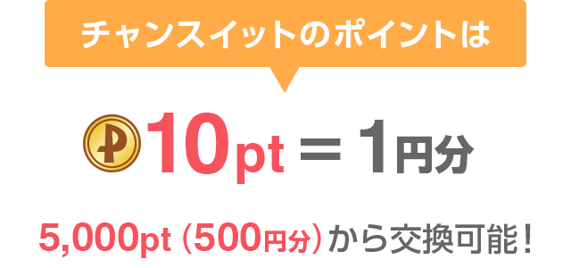 チャンスイットのポイントは 10pt＝1円 5,000pt（500円）から交換可能！