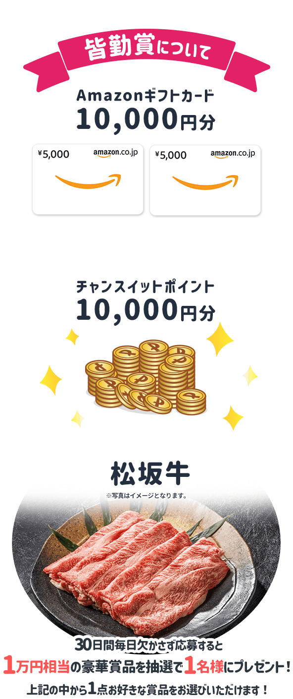 皆勤賞について 1万円相当の豪華賞品を抽選で1名様にプレゼント！