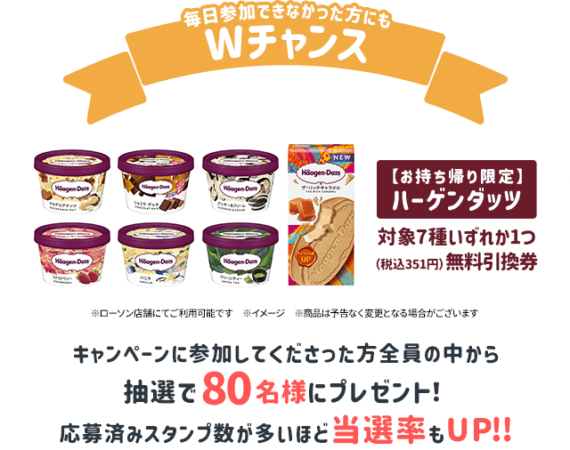 Wチャンスについて キャンペーンに参加してくださった方全員の中から抽選で80名様にプレゼント！