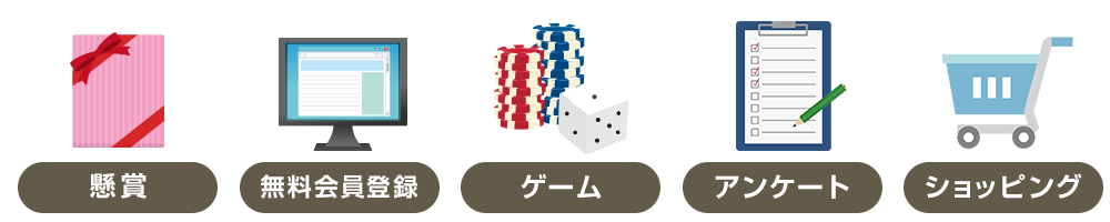 懸賞、無料会員登録、ゲーム、アンケート、ショッピング