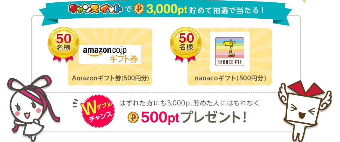 チャンスイットで3,000pt貯めて抽選で当たる！Amazonギフト券(500円分)50名様とnanacoギフト券(300円分)50名様